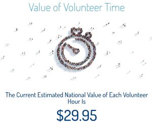 Value of Volunteer Time Report