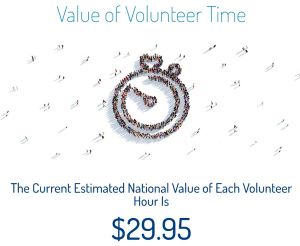 Value of Volunteer Time Report
