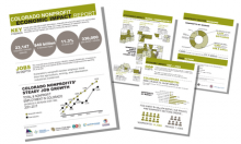 2018 nonprofit economic impact report cover